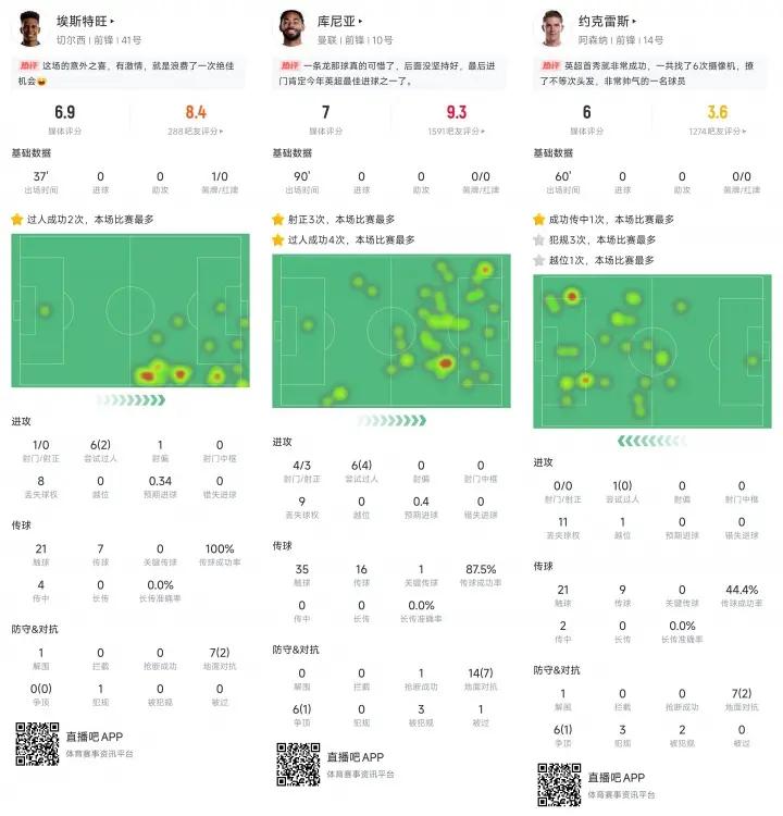 出战, cn, 阿森纳