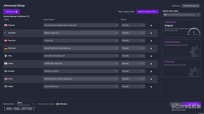 足球经理, 大组织所提