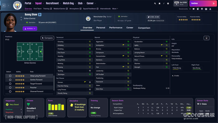 女子足球, 戏整合到一