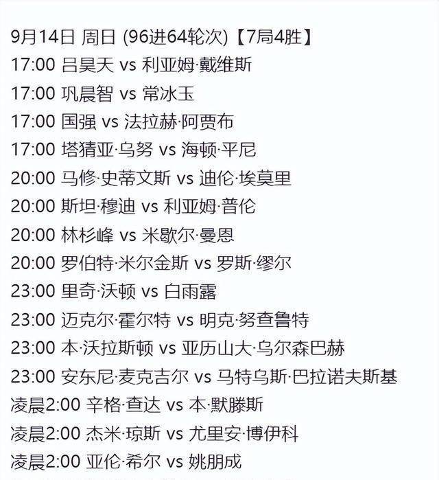 stron, stron, 不等于成绩