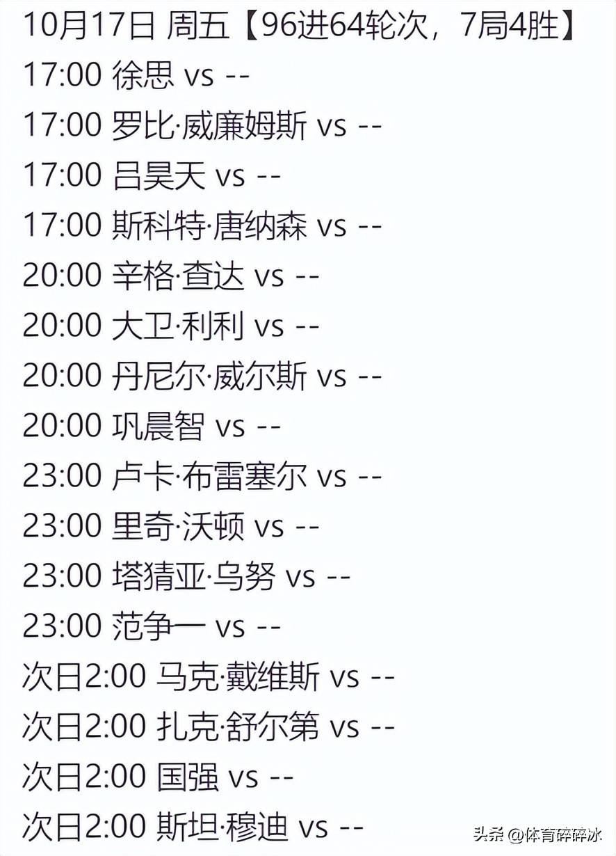 两人都是新, 展开全文, 她面对去年